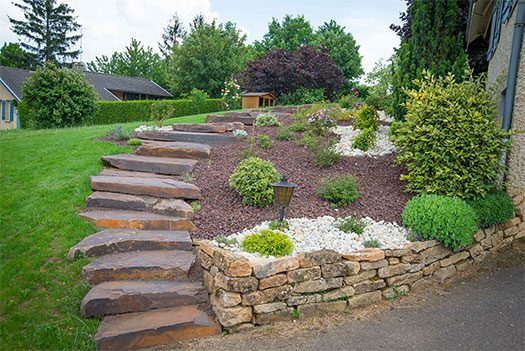 La Conception de votre jardin par Perret Paysage